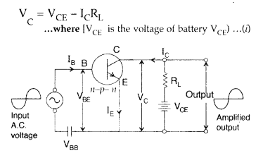 Important Questions for Class 12 Physics Chapter 14 Semiconductor Electronics Materials Devices and Simple Circuits Class 12 Important Questions 80