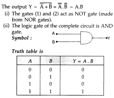 Important Questions for Class 12 Physics Chapter 14 Semiconductor Electronics Materials Devices and Simple Circuits Class 12 Important Questions 83