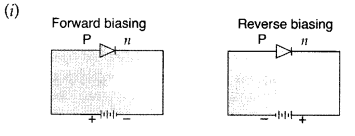 Important Questions for Class 12 Physics Chapter 14 Semiconductor Electronics Materials Devices and Simple Circuits Class 12 Important Questions 85