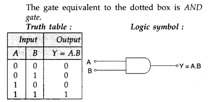 Important Questions for Class 12 Physics Chapter 14 Semiconductor Electronics Materials Devices and Simple Circuits Class 12 Important Questions 90