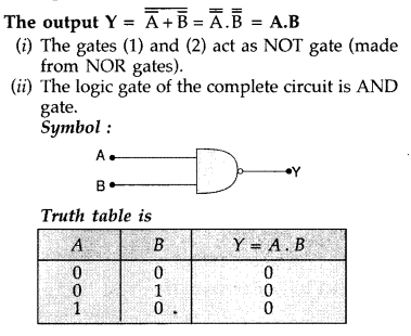 Important Questions for Class 12 Physics Chapter 14 Semiconductor Electronics Materials Devices and Simple Circuits Class 12 Important Questions 93