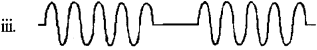 GSEB Solutions Class 12 Physics Chapter 15 Communication Systems image - 10