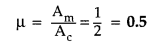 Important Questions for Class 12 Physics Chapter 15 Communication Systems Class 12 Important Questions 2