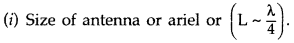 Important Questions for Class 12 Physics Chapter 15 Communication Systems Class 12 Important Questions 20