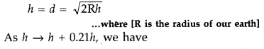 Important Questions for Class 12 Physics Chapter 15 Communication Systems Class 12 Important Questions 24