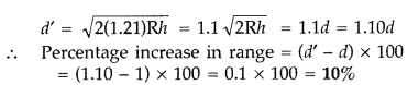 Important Questions for Class 12 Physics Chapter 15 Communication Systems Class 12 Important Questions 29