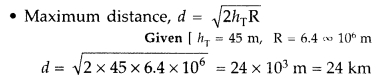 Important Questions for Class 12 Physics Chapter 15 Communication Systems Class 12 Important Questions 63