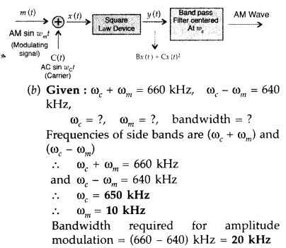 Important Questions for Class 12 Physics Chapter 15 Communication Systems Class 12 Important Questions 73