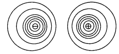 Class 12 Physics Important Questions Chapter 2 Electrostatic Potential and Capacitance 10