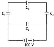 Class 12 Physics Important Questions Chapter 2 Electrostatic Potential and Capacitance 18