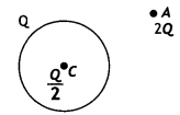 Class 12 Physics Important Questions Chapter 2 Electrostatic Potential and Capacitance 33