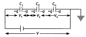 Class 12 Physics Important Questions Chapter 2 Electrostatic Potential and Capacitance 36