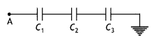 Class 12 Physics Important Questions Chapter 2 Electrostatic Potential and Capacitance 46