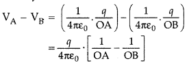 Important Questions for Class 12 Physics Chapter 2 Electrostatic Potential and Capacitance Class 12 Important Questions 1