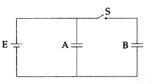 Important Questions for Class 12 Physics Chapter 2 Electrostatic Potential and Capacitance Class 12 Important Questions 116