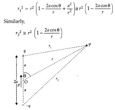 Important Questions for Class 12 Physics Chapter 2 Electrostatic Potential and Capacitance Class 12 Important Questions 128