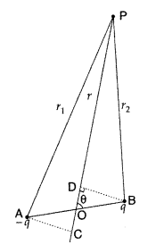 Important Questions for Class 12 Physics Chapter 2 Electrostatic Potential and Capacitance Class 12 Important Questions 142