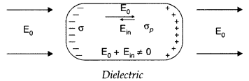 Important Questions for Class 12 Physics Chapter 2 Electrostatic Potential and Capacitance Class 12 Important Questions 151