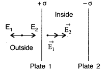 Important Questions for Class 12 Physics Chapter 2 Electrostatic Potential and Capacitance Class 12 Important Questions 153