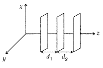 Important Questions for Class 12 Physics Chapter 2 Electrostatic Potential and Capacitance Class 12 Important Questions 17