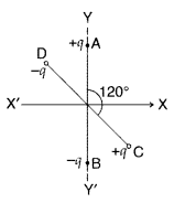 Important Questions for Class 12 Physics Chapter 2 Electrostatic Potential and Capacitance Class 12 Important Questions 19