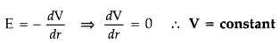 Important Questions for Class 12 Physics Chapter 2 Electrostatic Potential and Capacitance Class 12 Important Questions 2