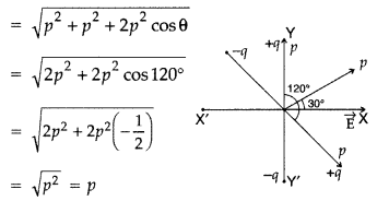 Important Questions for Class 12 Physics Chapter 2 Electrostatic Potential and Capacitance Class 12 Important Questions 20