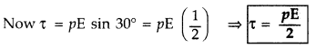 Important Questions for Class 12 Physics Chapter 2 Electrostatic Potential and Capacitance Class 12 Important Questions 21