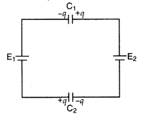 Important Questions for Class 12 Physics Chapter 2 Electrostatic Potential and Capacitance Class 12 Important Questions 32