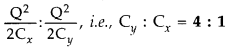 Important Questions for Class 12 Physics Chapter 2 Electrostatic Potential and Capacitance Class 12 Important Questions 53