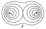 Important Questions for Class 12 Physics Chapter 2 Electrostatic Potential and Capacitance Class 12 Important Questions 59