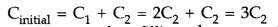 Important Questions for Class 12 Physics Chapter 2 Electrostatic Potential and Capacitance Class 12 Important Questions 90