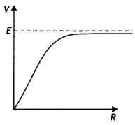 Class 12 Physics Important Questions Chapter 3 Current Electricity 2