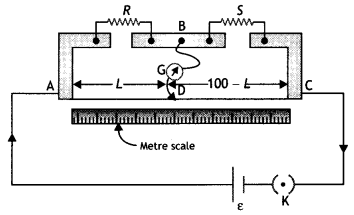 Class 12 Physics Important Questions Chapter 3 Current Electricity 24