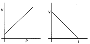 Class 12 Physics Important Questions Chapter 3 Current Electricity 44