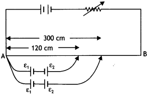 Class 12 Physics Important Questions Chapter 3 Current Electricity 46