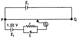 Class 12 Physics Important Questions Chapter 3 Current Electricity 58