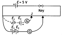 Class 12 Physics Important Questions Chapter 3 Current Electricity 60