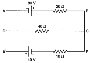 Class 12 Physics Important Questions Chapter 3 Current Electricity 61