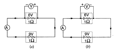 Important Questions for Class 12 Physics Chapter 3 Current Electricity Class 12 Important Questions 157