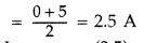 Important Questions for Class 12 Physics Chapter 3 Current Electricity Class 12 Important Questions 167