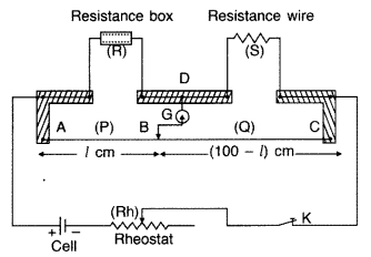 Important Questions for Class 12 Physics Chapter 3 Current Electricity Class 12 Important Questions 169