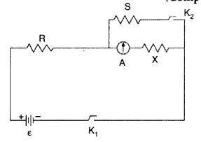 Important Questions for Class 12 Physics Chapter 3 Current Electricity Class 12 Important Questions 174