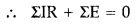 Important Questions for Class 12 Physics Chapter 3 Current Electricity Class 12 Important Questions 200