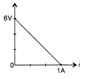 Important Questions for Class 12 Physics Chapter 3 Current Electricity Class 12 Important Questions 216