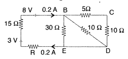 Important Questions for Class 12 Physics Chapter 3 Current Electricity Class 12 Important Questions 223