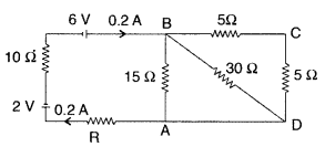 Important Questions for Class 12 Physics Chapter 3 Current Electricity Class 12 Important Questions 224