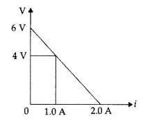 Important Questions for Class 12 Physics Chapter 3 Current Electricity Class 12 Important Questions 226