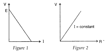 Important Questions for Class 12 Physics Chapter 3 Current Electricity Class 12 Important Questions 23