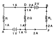 Important Questions for Class 12 Physics Chapter 3 Current Electricity Class 12 Important Questions 32